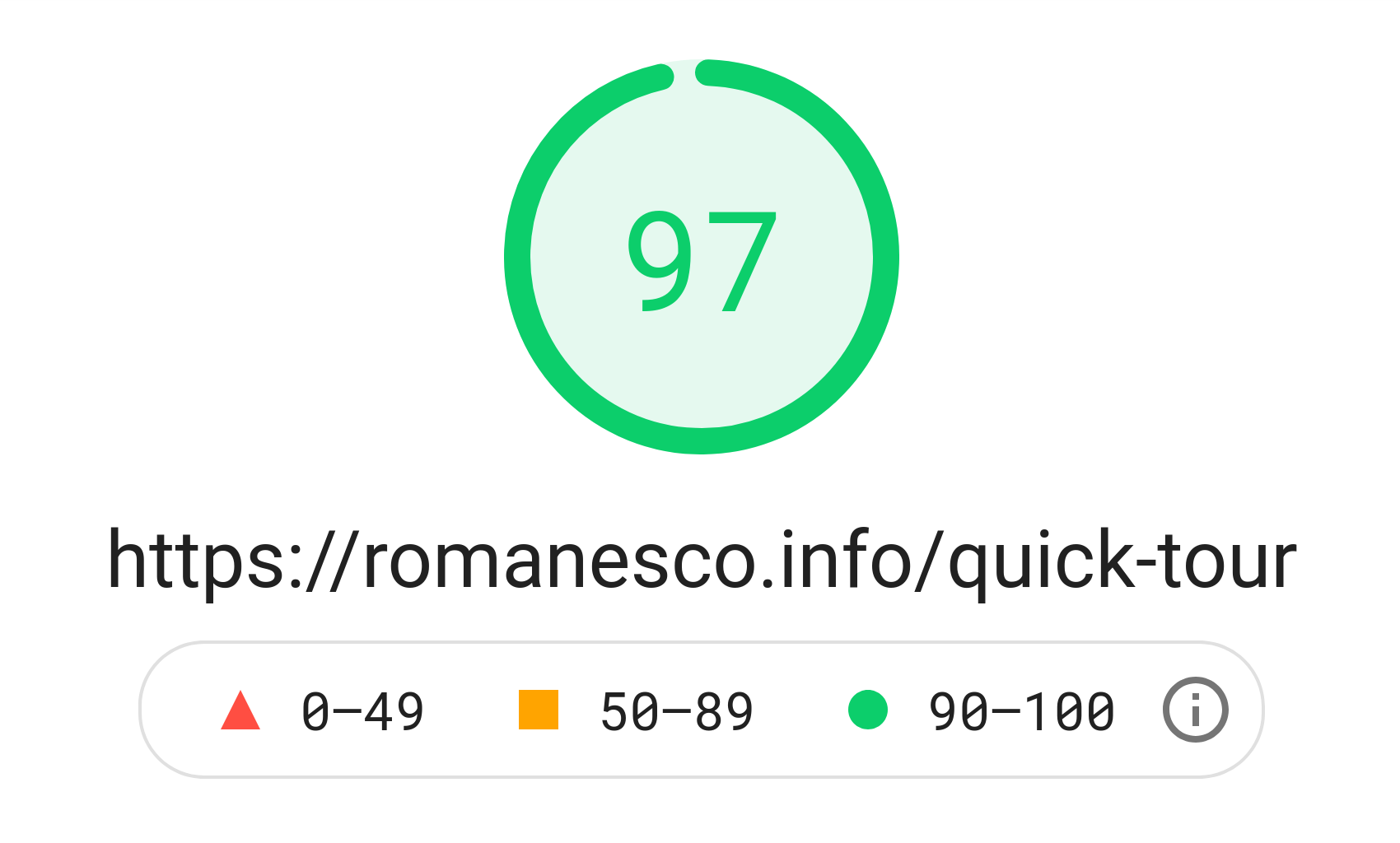 I admit, mobile pagespeed was much lower ;)